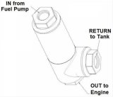 Holley EFI Filter Regulators 12-889 Fuel Filters, Die-cast Aluminum, Pressure Regulator, Inline, Return, 59.5 psi, 10 Micron, Fuel Injection, 175 GPH, -8 AN Ports, Each thumbnail 7