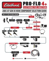 Edelbrock Pro-Flo 4 Plus Self-Learning Engine Management Systems 36150 System, Fuel Injection, ProFlo Plus, ECU, Oxygen Sensor, Harness, Drive-By-Wire, Tablet, Mopar, Hemi, 2005-07, Swap, Kit thumbnail 7