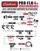 Edelbrock Pro-Flo 4 Plus Self-Learning Engine Management Systems 36120 System, Fuel Injection, ProFlo Plus, ECU, Oxygen Sensor, Harness, Drive-By-Wire, Tablet, Mopar, Hemi, 2013-Up, Swap, Kit thumbnail 7