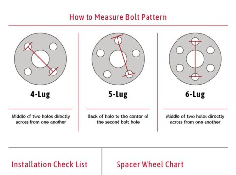 Baer Brakes 0.125 inch Wheel Spacers 2000043 Spacers, in. Thickness, Steel, 3.06 in. Center Bore Diameter, 5 x 127mm/139.70mm Bolt Circle, Pair thumbnail 5