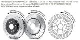 Baer Disc Brake Systems Rotors 6929113 Rtr 1pc 12"x1.020" 4x108mm RH Slot thumbnail 3