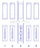 King Engine Bearings Main MB5875SI Bearing Set, GM VORTEC /LS-SERIES GEN III IV thumbnail 2