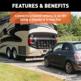 Curt Manufacturing - Trailer Wiring Harnesses for 2021-2025 BRONCO 58996 Wire Connector thumbnail 1