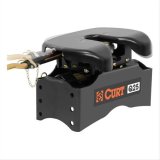 CURT Q25 Fifth Wheel Trailer Hitches 16266 5th Hitch 5th Hitch with Rail thumbnail 7