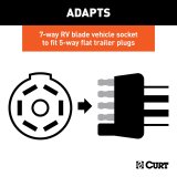CURT Trailer Harness Adapters 57282 Vehicle Towing Adapter, Adapter, 7-Way RV Blade to 5-Way Flat, 8 ft. Cable, Universal, Each thumbnail 3