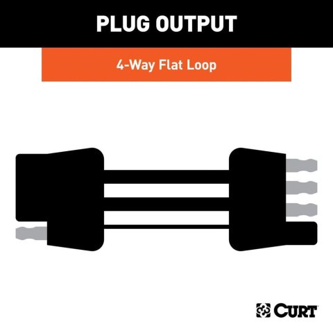 Curt Manufacturing - Trailer Wiring Harnesses for 2018-2021 EQUINOX 58974 Connector Kit, Custom Towed-Vehicle RV Harness thumbnail 4