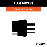 CURT Custom Wiring Connector Harnesses for 2021-2025 ELANTRA - 56470 Trailer Harness, Wiring, Hyundai, Kit thumbnail 5