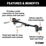 CURT Custom Tow Bar Base Plates for 2014-2019 FIESTA - 70119 Adapter Bracket, Plate, Steel, Black Powdercoated, Ford, Kit thumbnail 5