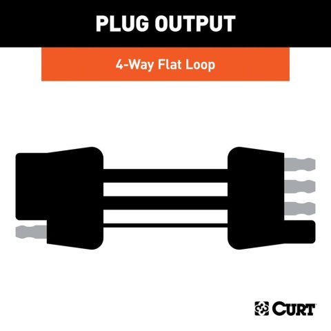 Curt Manufacturing - Trailer Wiring Harnesses for 2016-2020 ENVISION 58968 Connector Kit thumbnail 3