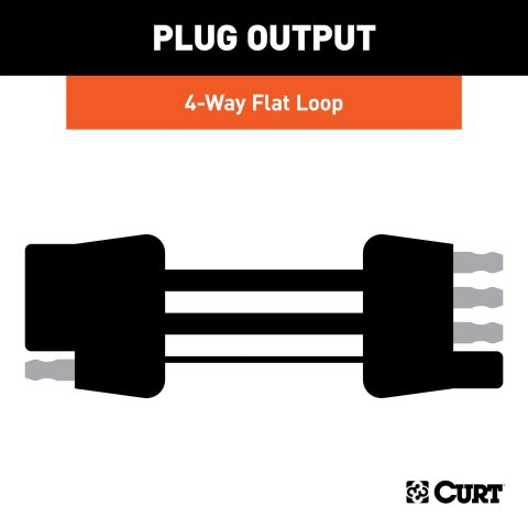 CURT Custom Towed-Vehicle RV Wiring Harnesses for 2022-2025 COMPASS - 58997 Vehicle Towing Harness Adapter, Connector, Harness, Jeep, Each thumbnail 6