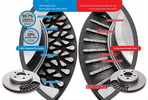 DBA HD Series 4000XS Brake Rotors for 2006-2009 XLR - DBA42990BLKXS Rotor, Front, RWD, 13.39 in. O.D., 340 mm O.D., 5 x 4.75 in., 5 x 120 mm, 1.260 in. Thick, Each thumbnail 3