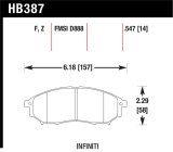 Hawk Performance Ceramic Brake Pads HB387Z.547 Disc Pad; w/0.547 Thickness thumbnail 1