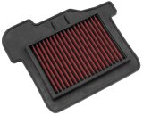 BikeMaster Street Air Filters for 2015-2017 FJ-09, 2014-2017 FZ-09, 2017 XSR900 - 457140 Filter, Street, Cotton/Steel Mesh, Red, Yamaha, Each thumbnail 1