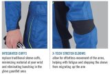 Simpson Racing Driving Suits DNA03301 DNA STD 3 LYR SUIT LARGE RED thumbnail 1