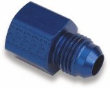 Earl's Performance AN to Metric Adapter Fittings 9894DBJERL Fitting, Adapter, Threads, Straight, Aluminum, Blue Anodized, -6 Male, M16 x 1.5 Female O-ring, Each thumbnail 6