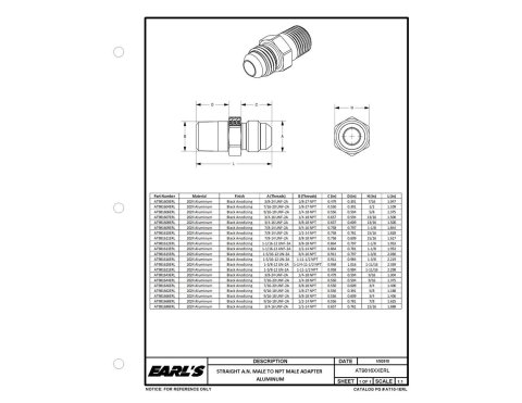 Earl's Performance AN to NPT Adapter Fittings AT981644ERL Fitting, Adapter, NPT, Straight, Aluminum, Black Anodized, -4 AN, 1/4 in. NPT, Each