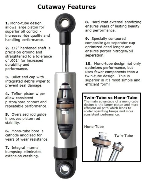 RideTech HQ Series Shocks 22189864 Shock, Lowered, 3.00 in. Lowering, 13.15 in. Collapsed Length, 20.70 in., Extended Length, Gas Charged, Monotube, T-Bar Upper, Eyelet Lower, Each thumbnail 5