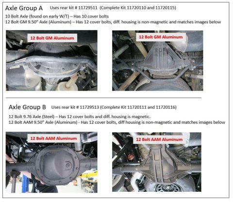 RideTech 2019-25 Silverado/Sierra 1500 Group B Suspension Lowering Kits 11720111 System, Front 1.00-3.00 in. Drop Coilover, Rear 4.00 in. Drop Flip Bracket, HQ Series Rear Shocks, Chevy/GMC, RWD, Kit thumbnail 6