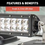 ARIES Automotive - Windows, Individual for 2020-2025 GLADIATOR, 2018-2025 WRANGLER 1501306 Windshield LED 2018-2019 Jeep Wrangler JL, 2020-2020 Jeep Gladiator All thumbnail 4