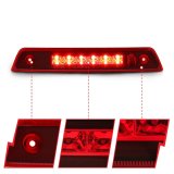 Anzo USA Third Brake Light Assemblies 531108 Headlights,LED 3rd Red thumbnail 3