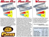 Pypes Race Pro Dual Exhaust Systems SFC01R Crossmember Back w/X-Pipe System; Split Rear Exit; 2.5 in. Intermediate And Tail Pipe; Mufflers/Hardware Incl.; Tip Not Incl.; thumbnail 3