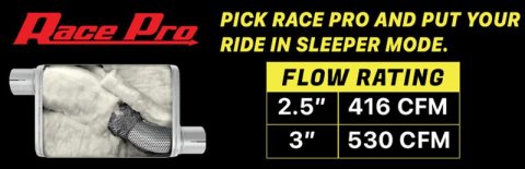 Pypes Race Pro Dual Exhaust Systems SGT73R Systems, Crossmember Back w/ X-pipe System 63-66 GM Truck split rear dual exit 2.5 inch intermediate thumbnail 4