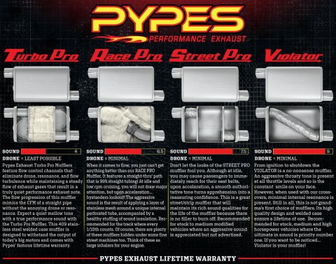 Pypes Turbo Pro 409 Stainless Steel 3 Inch Muffler MVT16 Muffler, Pro, in. Inlet/3 in. Outlet, Steel, Natural, Each thumbnail 2