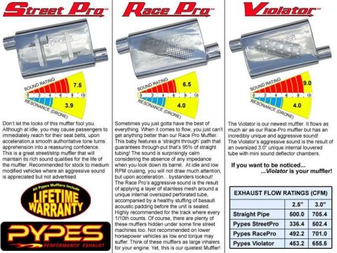 Pypes Race Pro Dual Exhaust Systems SMA30R Systems, 67-73 Mopar A-Body Hybrid 3" To 2.5" Crossmember Back W/ X-Pipe SystemRace thumbnail 2