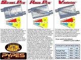 Pypes Street Pro Exhaust Systems SGB30S Systems, 65-70 B-Body Crossmember-Back Hybrid 3" To 2.5" W/ Xpipe thumbnail 1