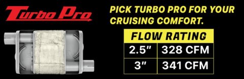 Pypes Turbo Pro Exhaust Systems SGT73T Systems, Pro, Crossmember Back, 409 Stainless Steel, Natural, Chevy, GMC, Kit thumbnail 4