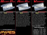 Pypes Header/Crossmember-Back Exhaust Systems SGF941E Systems, Crossmember Back w/H-Pipe System 75-81 F-Body Split Rear Dual Exit 2.5 in Intermediate thumbnail 2