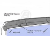 Bestop Windshield Channels for 1972-1980 SCOUT II - 5120701 Channel, International, Scout II, Each thumbnail 3