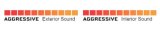 Flowmaster Stainless Steel Super 44 Series 409 3 Inch Muffler 843048 Muffler, Series, in. Inlet/3 in. Outlet, Steel, Black, Each thumbnail 3