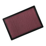 Flowmaster Delta Force Air Filters 615023 Filter Element, Force, Panel, Cotton Gauze, Red, Dodge, Ram, Each thumbnail 2