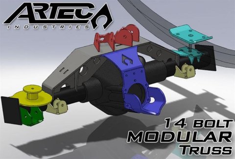 Artec Industries 14-Bolt Modular Trusses for 1987-2017 WRANGLER, 2018 WRANGLER JK - TR1405 14 bolt MODULAR truss swap a one-ton axle in your TJ or YJ thumbnail 3