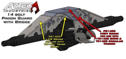 Artec Industries Pinion Guards PG1402 Skid Plate, Guard, Rear Differential Location, Weld-on, Steel, Natural, Kit thumbnail 2