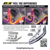 Design Engineering DEI Heat Barrier and Sound Deadening Mats 901060 Shield Liner - '20-'21 Indian Scout 1200 & Scout 60, Stock Head Pipes thumbnail 4