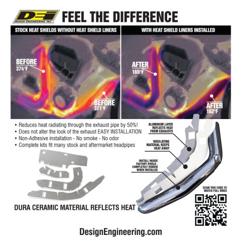 Design Engineering DEI Heat Barrier and Sound Deadening Mats 901058 Shield Liner - '21 Chief, Chieftain, Roadmaster, Springfield models thumbnail 3