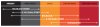 Kenda K760 Trakmaster II Tires 047602103C0 Tire, Dirt Bike, Motorcycle, K760, II, 80/100-21, Bias-Ply, Blackwall, Tube-Type, Each thumbnail 4