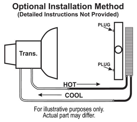 Derale 9000 Series Fin and Plate Transmission Coolers 13615 Fluid Cooler, Plate-Fin Type, Aluminum, 12.813 in. x 9.750 in. x 1.25 in., 1/2 NPT Inlet, Outlet, Each thumbnail 2