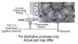 Derale Inline Fan Thermostats 13021 Control, Thermostatic, 180F Degrees On/165F Degrees Off, Kit thumbnail 3