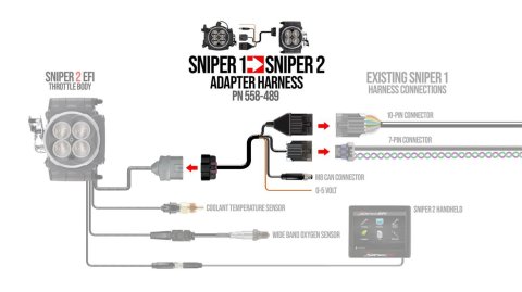 Holley Sniper 1 EFI to 2 Adapter Harnesses 558-489 Wiring Harness Adapters, Harness System, Pre-Terminated, Each thumbnail 1