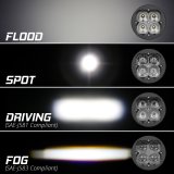 XK Glow C3 Cube Lights XK065003-D Round XKchrome 20w LED Light with RGB Accent Light - Driving Beam w/Fog Light Bracket thumbnail 2