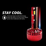 XK Glow Light Bulbs XK045006-HB4 H7 Premier Series LED Bulb Kit thumbnail 2