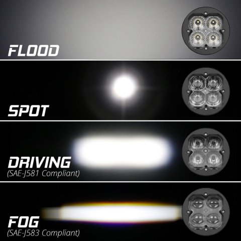 XK Glow C3 Cube Lights XK065003-S Round XKchrome 20w LED Light with RGB Accent Light - Spot Beam w/Fog Light Bracket thumbnail 2