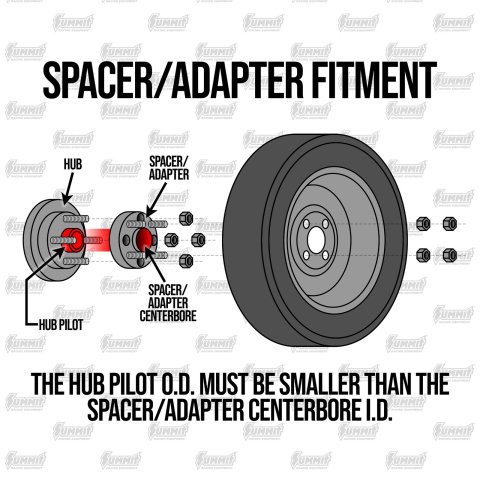 Trans-Dapt Performance Billet Wheel Adapters 3622 Adapters, 1.250 in. Thickness, Aluminum, Clear Anodized, 5 x 5.0 in. Hub to 5 x 135mm Wheel, Pair