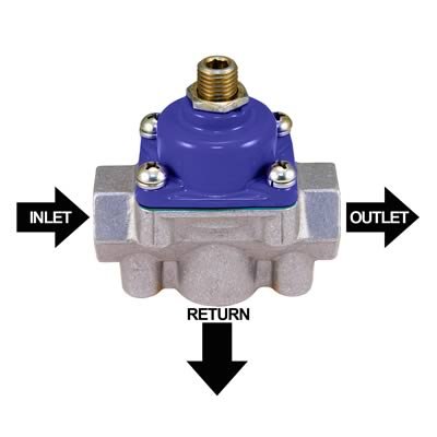 Quick Fuel Pressure Regulators 30-899QFT Regulator, 4 1/2-9 psi, Aluminum, Zinc Plated, Gasoline, Bypass, Idle Jet, Universal, Each thumbnail 2