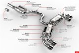 APR Cat-Back Exhaust Systems CBK0017 Systems, Cat-Back, Single In/Four Out, Stainless Steel, Natural, Split Rear Exit, Polished Tips, Volkswagen, 2.0L, Kit thumbnail 9