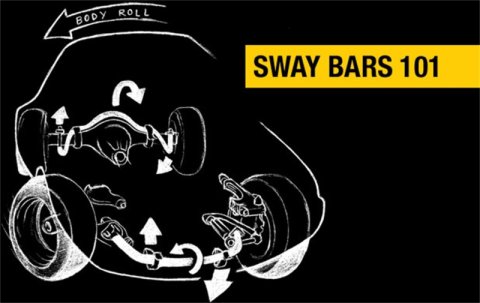 Hellwig Anti-Sway Bars 6705 Sway Bar, Gray Hammertone, Chromoly Steel, Front, 1 5/16 in. Diameter, Ford, Kit thumbnail 5