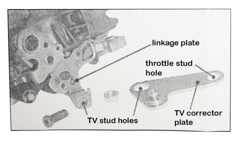 TCI TV Cable Bracket Corrector Kits 376715 Throttle Valve Adapter, Corrector, GM, 200-4R, 700R4, 4L60, Ford, AOD, Holley, Each thumbnail 2